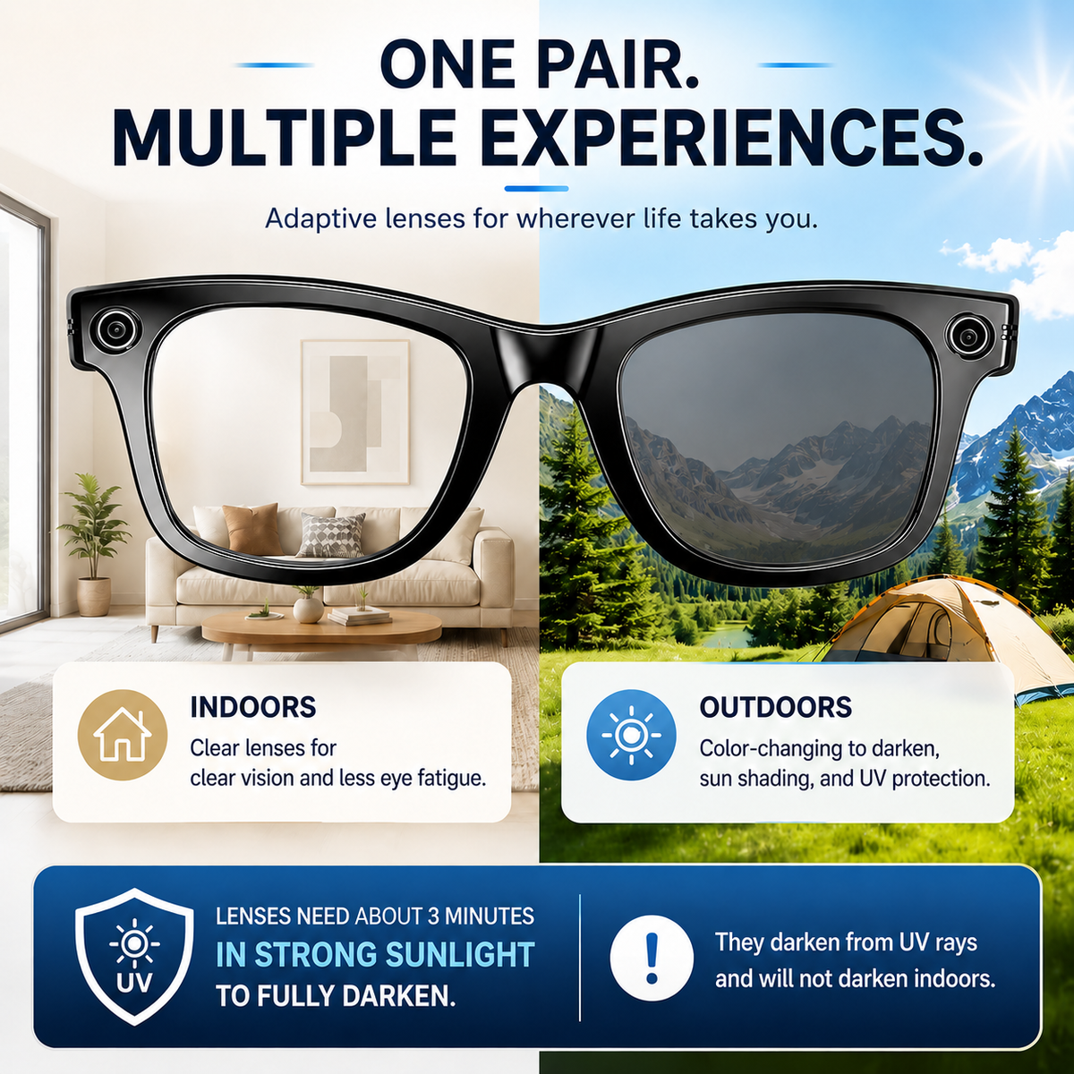 LUSBY Camera AI Glasses